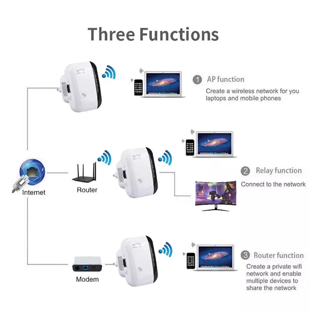 WIFI förstärkare/Repeater med kraftig räckvid - Svart - Pryldeals.se